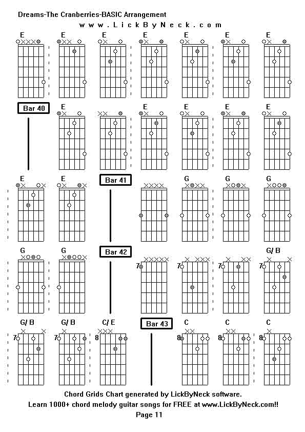 Chord Grids Chart of chord melody fingerstyle guitar song-Dreams-The Cranberries-BASIC Arrangement,generated by LickByNeck software.